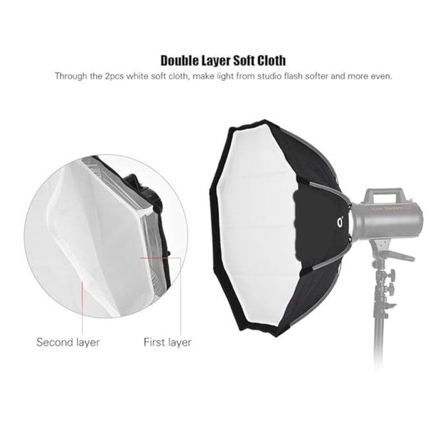 YUGAM 65cm Quickly Release Bowens Mount Octagon Softbox Comes with Diffuser