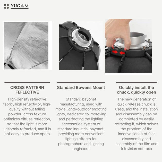 YUGAM 65cm Quickly Release Bowens Mount Octagon Softbox Comes with Diffuser