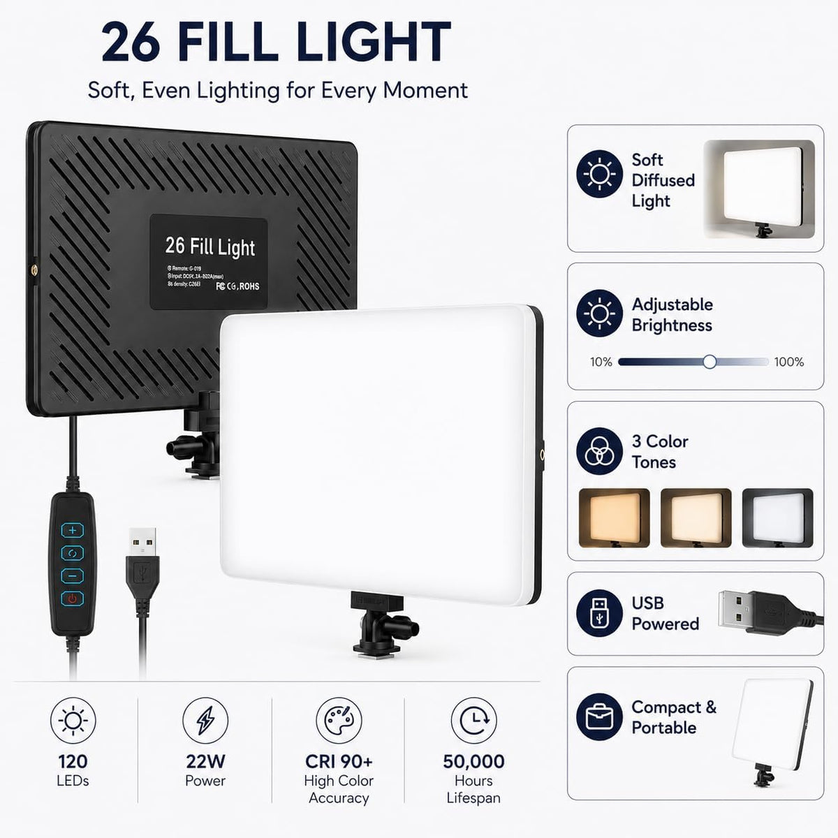 11-Inch USB LED Panel Light for Video, Dimmable, 3 Color Modes Adjustable Brightness for YouTube, Live Streaming, Makeup and Product Shoots