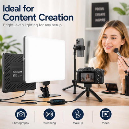 11-Inch USB LED Panel Light for Video, Dimmable, 3 Color Modes Adjustable Brightness for YouTube, Live Streaming, Makeup and Product Shoots