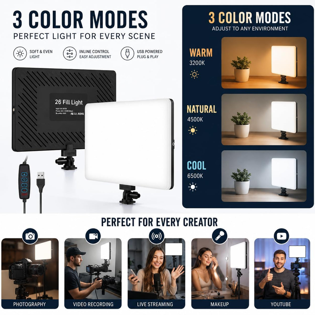 11-Inch USB LED Panel Light for Video, Dimmable, 3 Color Modes Adjustable Brightness for YouTube, Live Streaming, Makeup and Product Shoots
