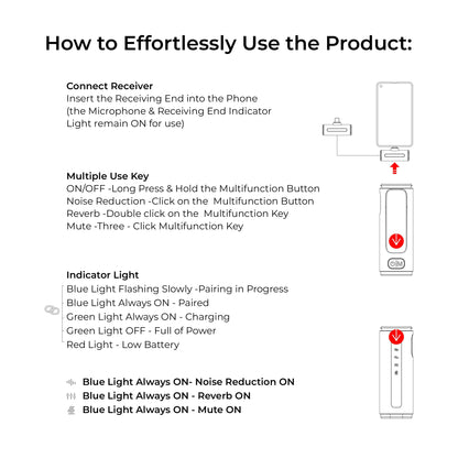 Digitek® (DWM-114) 2-in-1 Wireless Microphone
