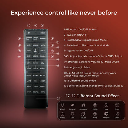 Digitek DWM-201 Wireless Microphone System with Remote & Noise Cancellation