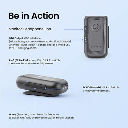 Digitek DWM-102 Professional Dual Channel Wireless Microphone System | 2.4GHz UHF Mic Set for DSLR, Camera, Smartphone (Range up to 50m, 8 Hours Battery, 350g)