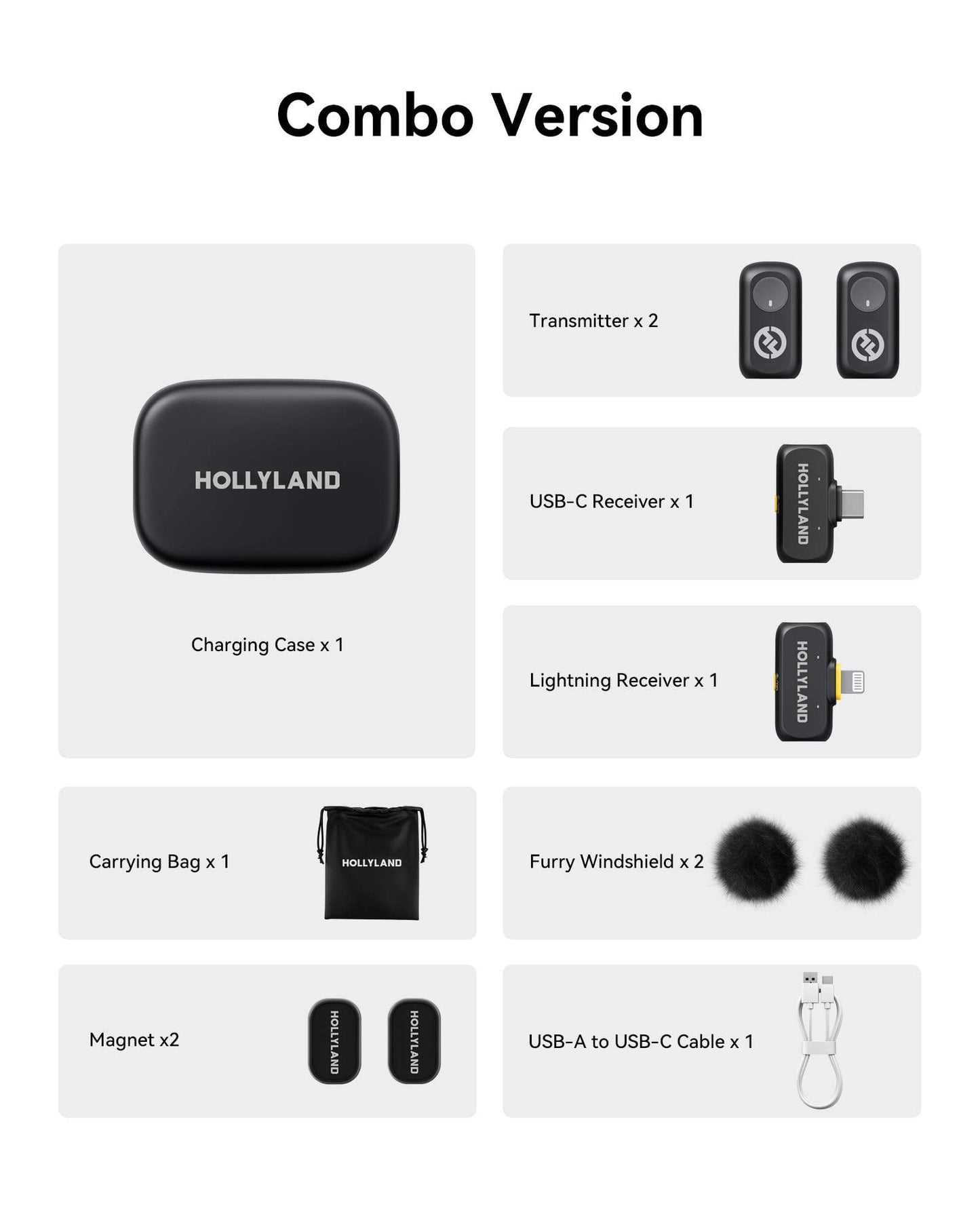 Holyland Lark A1+ Combo Wireless Microphone for iPhone Android - 3-Level Noise Cancel, 200m Range
