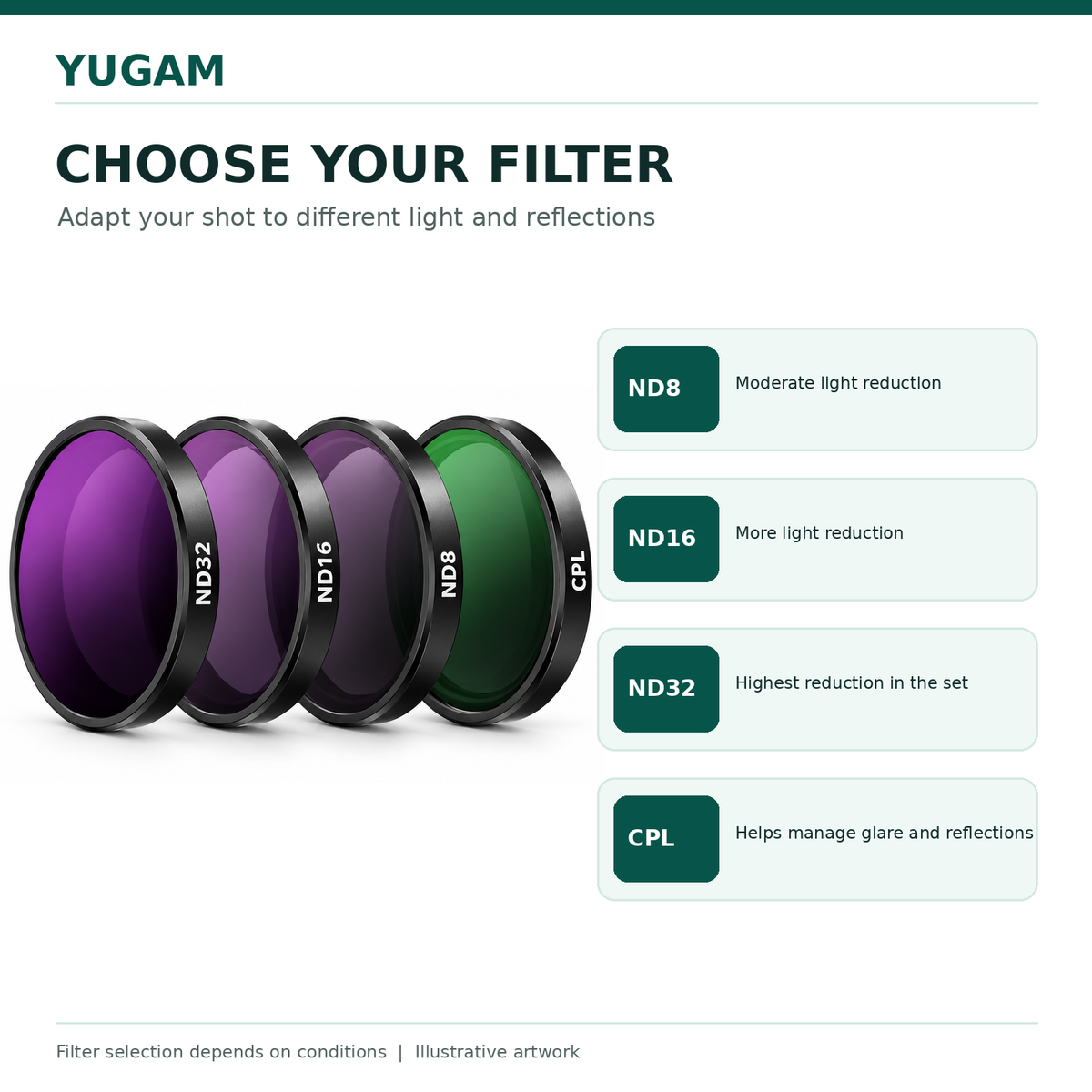 Camera ND filter selection guide, illustrative image